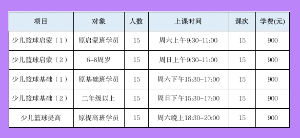 制定篮球交流计划以促进个人技能发展的方法_2