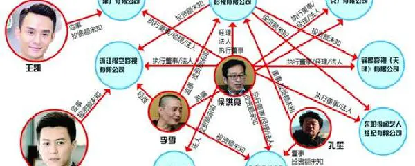 篮球训练个人训练计划一周_2